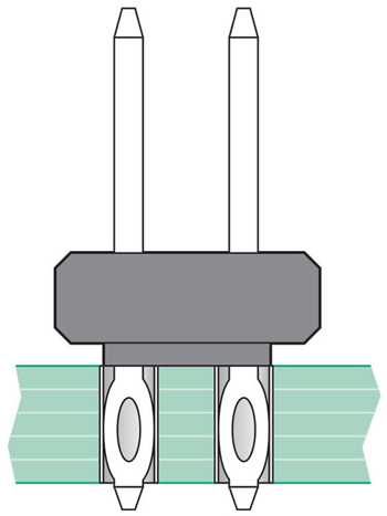 Pressfit technology, press fit equipment, press fit connectors