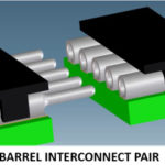 barrel-interconnect-pair horizontal mount interconnects
