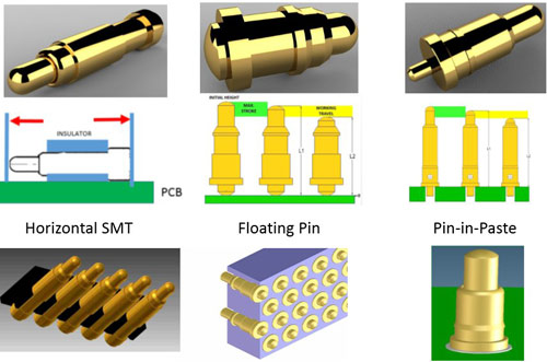 spring-loaded contacts pin_models_