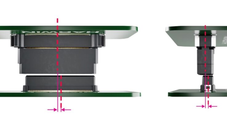 From extreme to mainstream: how industrial connectors are evolving to meet today’s harsh demands